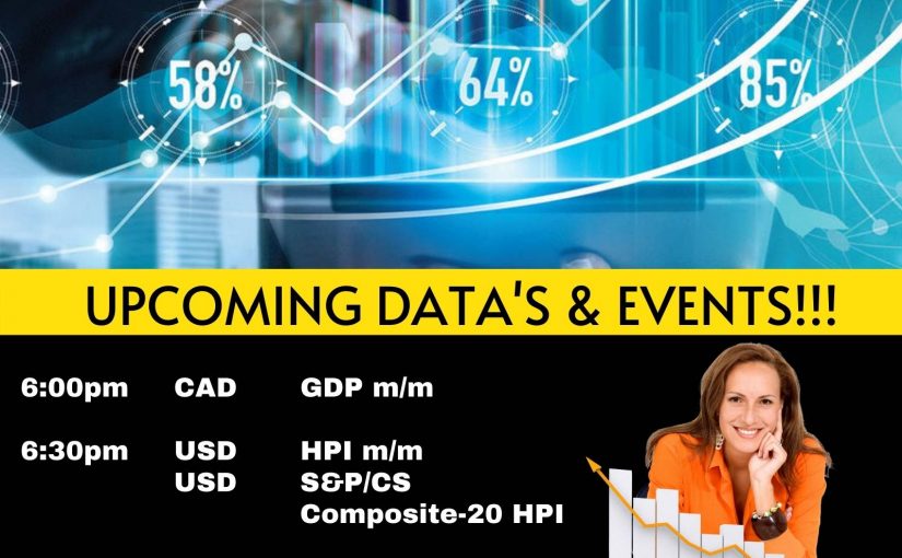 UPCOMING DATA’S AND EVENT UPDATE BY MCX PROFITHUB OR GET FREE TRIAL CALL @8445092236