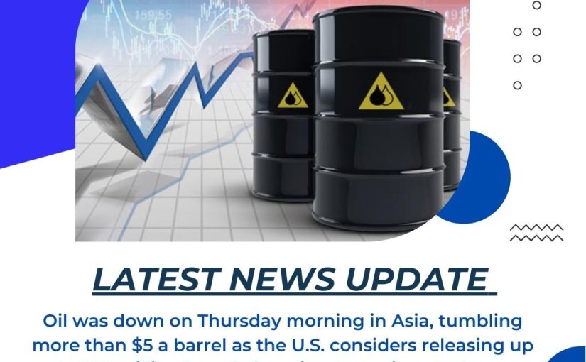 THURSDAY’S LIVE MCX CRUDE OIL NEWS UPDATE BY HECTOR COMMODITY. [C/W:-8439677004]