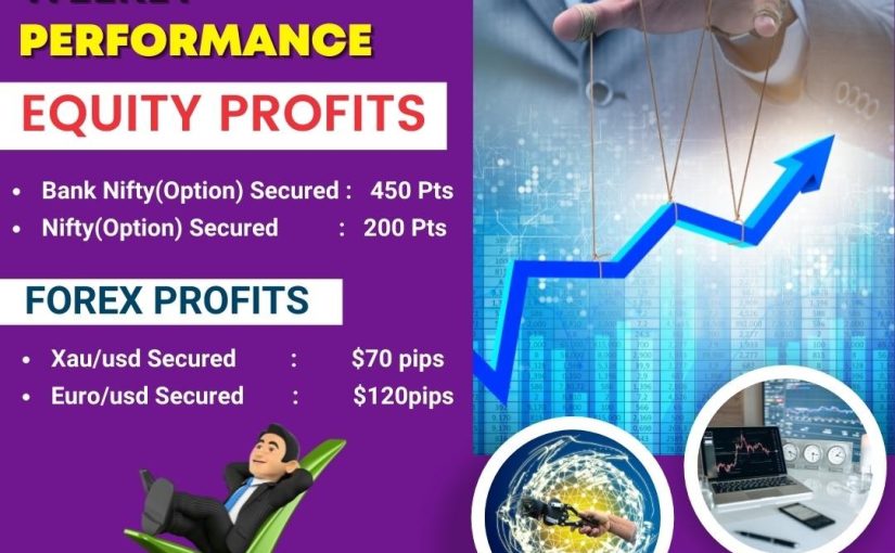 Assuremcx  Provide Best Tips in Commodity Trading, Stock Options, Nifty Options, Stock Futures. Our Company Providing High Accuracy commodity trading tips and stock tips. Best Customer Services. Perfect Research. 8 Years Of Experiance. Types: Share Market Tips, Mcx Tips, Intraday Tips.