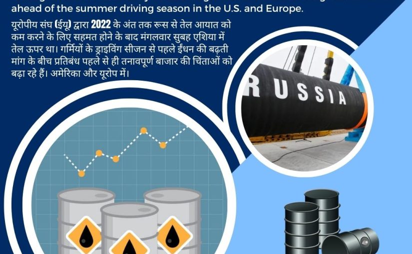 31-MAY-2022 CRUDE OIL NEWS UPDATE BY HECTOR COMMODITY (C/W:-8439677004/8755878899)