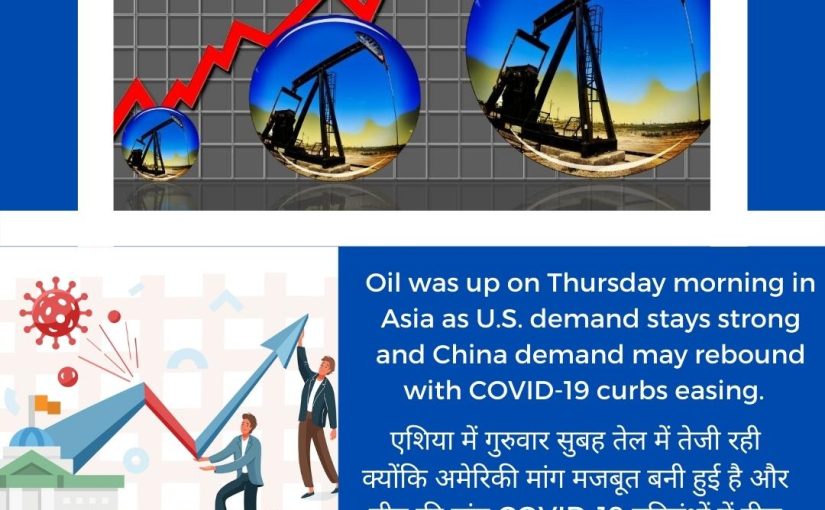 09-JUNE-2022 CRUDE OIL NEWS UPDATE BY www.hectorcommodity.com (CALL: 8439677004/ 8755878899)