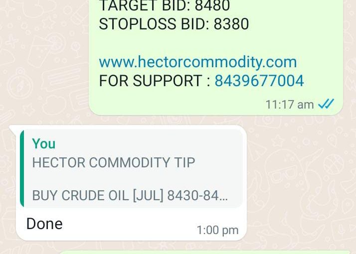 TODAY’S CRUDE OIL TARGET HIT UPDATE BY www.hectorcommodity.com (CALL: 8439677004/ 8755878899)