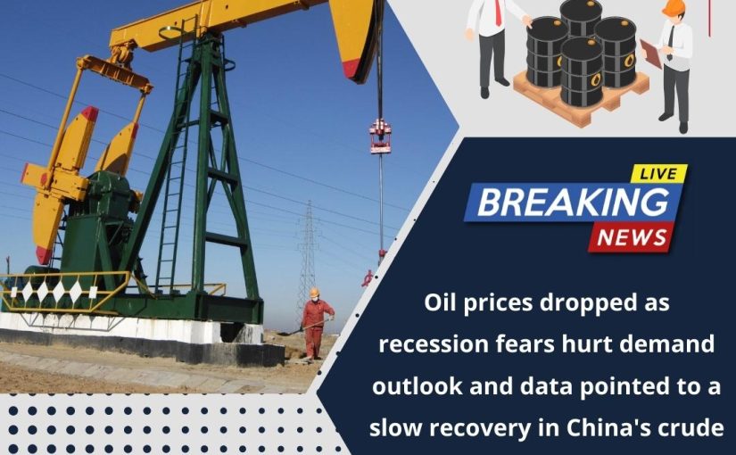 CRUDE OIL NEWS UPDATE BY MCX PROFITHUB OR GET FREE TRIAL CALL @8445092236