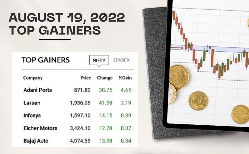 AUGUST 19, 2022 TOP GAINERS UPDATE BY www.dukecalls.com [CALL: 9084443745]
