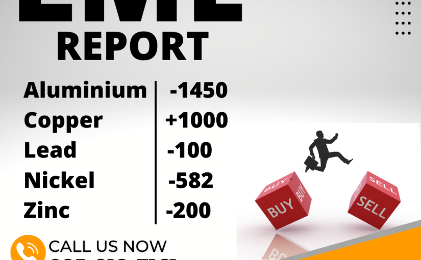 LME Report Update By MoneyHeights , Get Earn Profit Through Metals Explore www.moneyheights.in